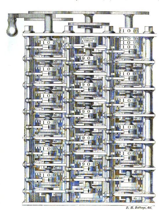 Difference Engine o Máquina diferencial de Charles Babbage en 1833, exhibido en 1862