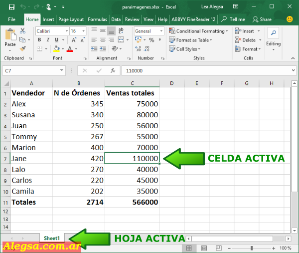 Celda Activa y Hoja Activa en Microsoft Excel