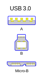 Conectores USB 3