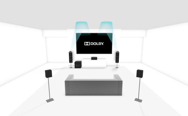 Dolby Atmos en 5.1.2