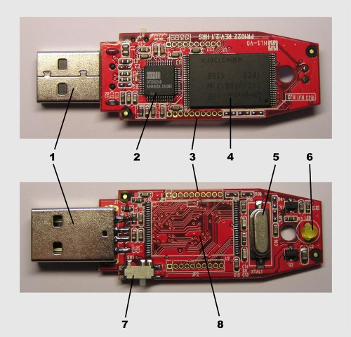 Componentes de una memoria USB
