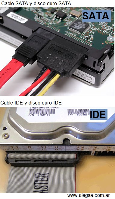 Comparación entre SATA e IDE-ATA