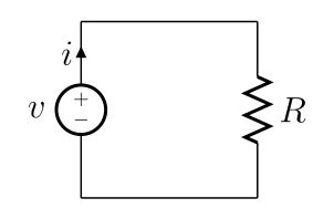 Un circuito eléctrico simple compuesto por una fuente de tensión y una resistencia. Aquí el V = iR, segun la ley de Ohm.