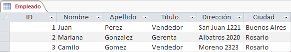 Tabla de ejemplo Empleados en una base de datos