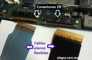 Ejemplo de cables planos flexibles