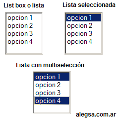 Varias imagenes de Listbox