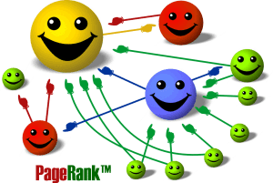 Esquema gráfico del funcionamiento del PageRank de Google