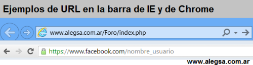 Direcciones URL