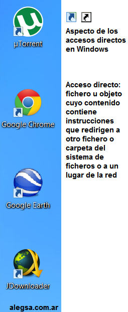 Ejemplos de accesos directos en Windows