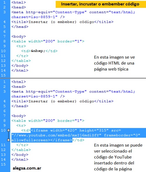 Código HTML que tiene embebido o insertado código de YouTube