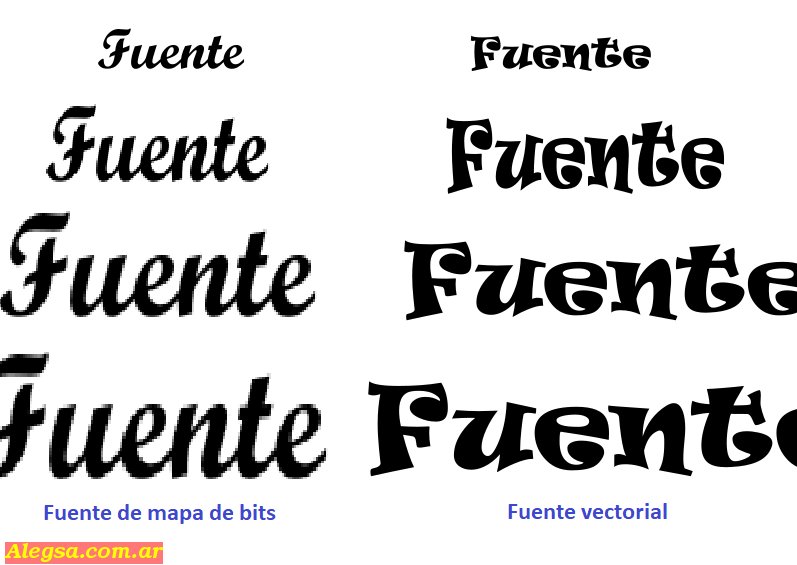 Fuente de bitmap versus fuente vectorial