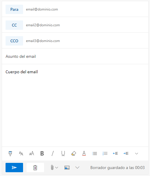 Partes típicas de un mensaje de email