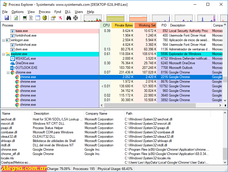 Process Explorer para detectar los archivos y carpetas empleados por determinados procesos
