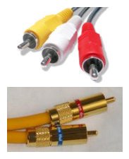 Conector RCA