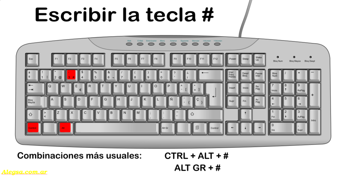 Métodos usal para escribir la tecla numeral o número #