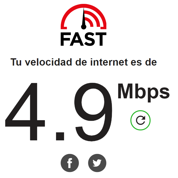 Test de velocidad Fast de Netflix