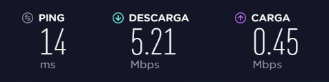 Test de velocidad de Speedtest