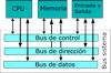 Definición de Bus de datos