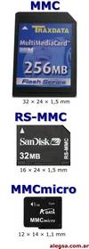 Definición de Reduced-Size MultiMediaCard