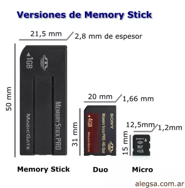 Definición de Memory Stick