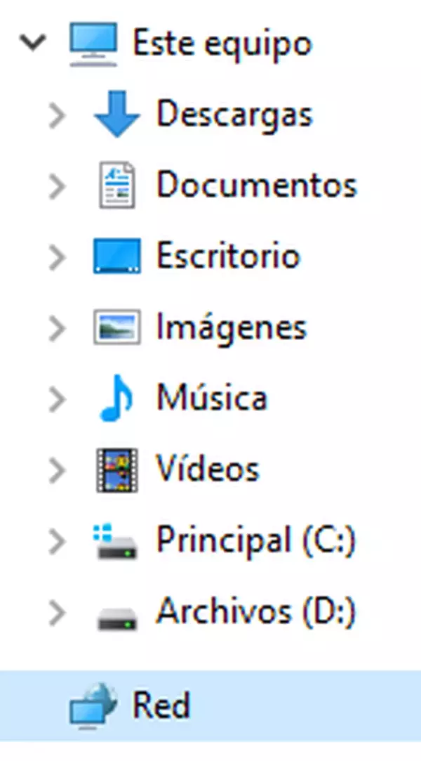 Definición de Mis Sitios de Red (carpeta de Windows)