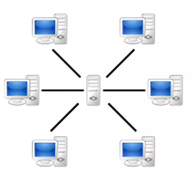 Definición de Compartir recursos (informática)