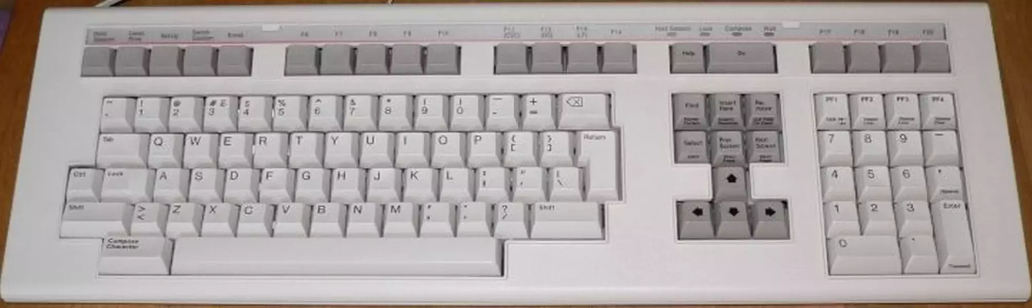 Definición de Teclado (PC)