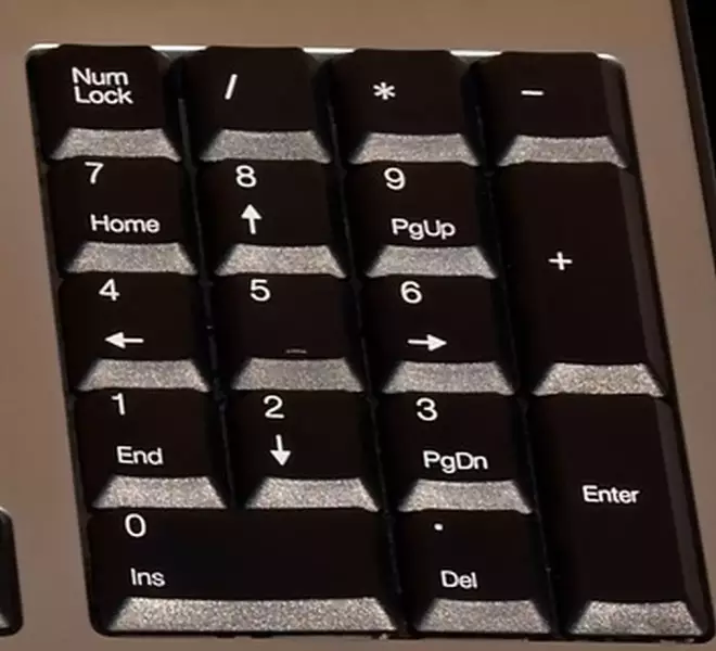 Definición de Teclado numérico