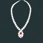 What does it mean to dream of jewelry?