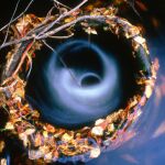 What does it mean to dream of whirlpools?