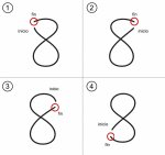 Test psicológico: Cómo escribes el número 8 y tu personalidad