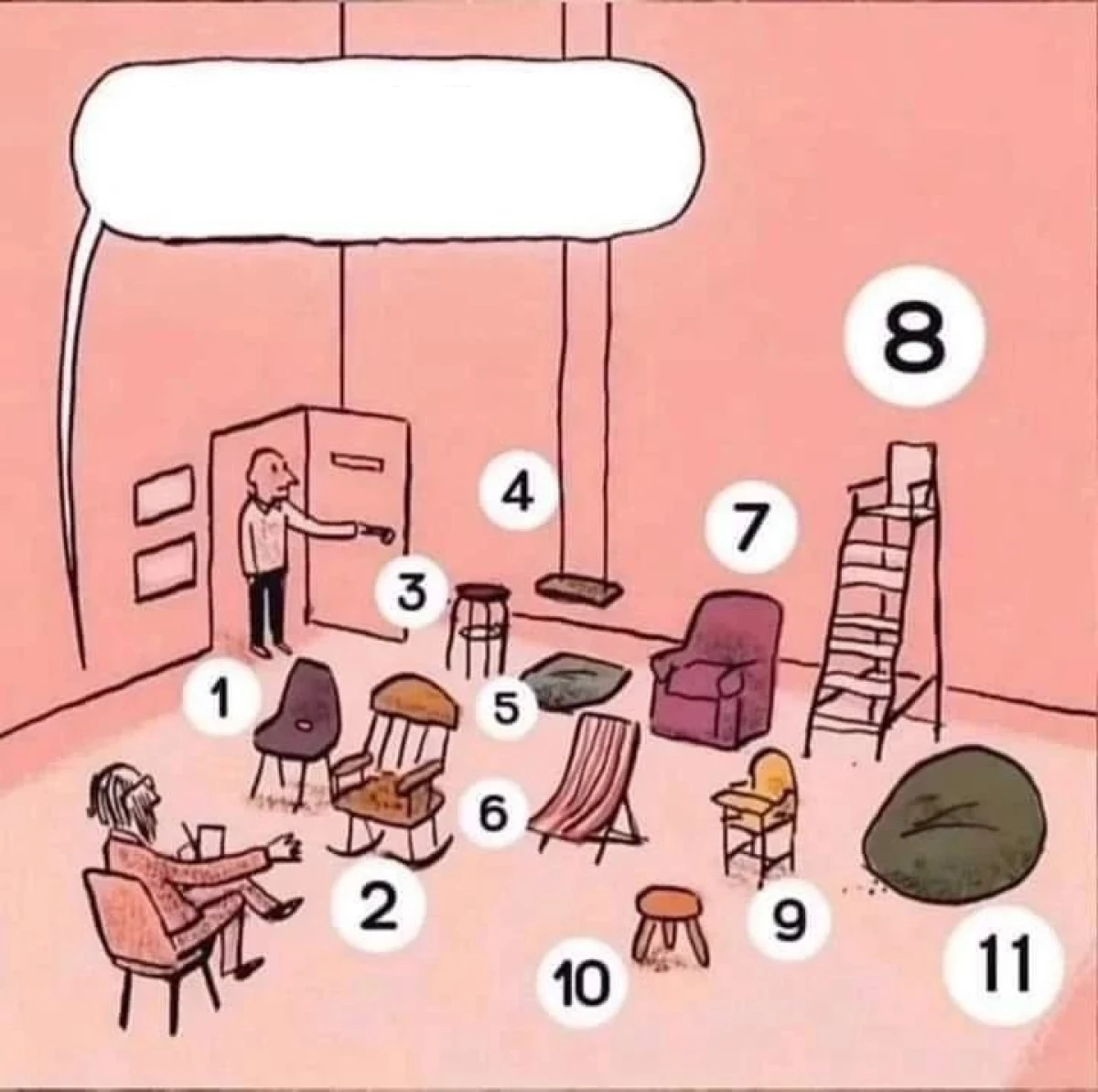 Открой свою личность в зависимости от выбранного кресла: осмелись ...