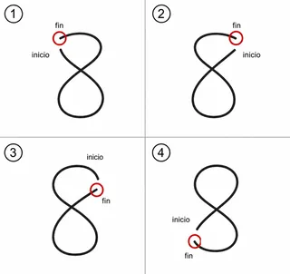 Imagen de la nota: Test psicológico: Cómo escribes el número 8 y tu personalidad