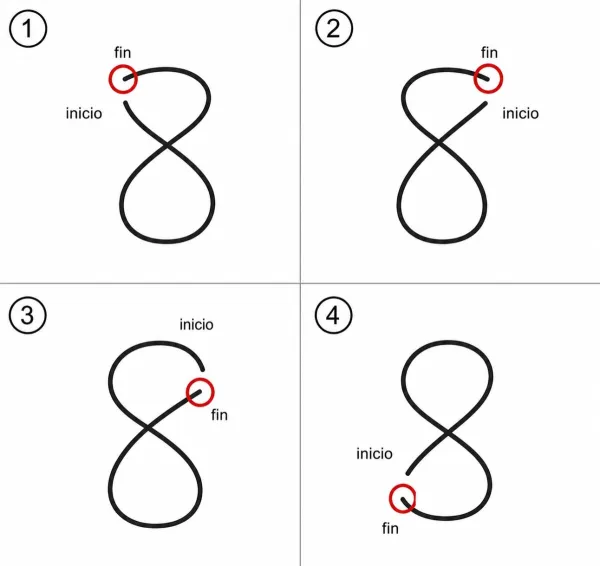 Psychologický test: Jak píšeš číslo 8 a co to vypovídá o tvé osobnosti