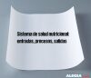 Sistema de salud nutricional: entradas, procesos, salidas 