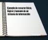 Ejemplo de recurso físico, lógico y humano de un sistema de información