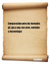 Comparación entre los formatos gif, jpg y png: sus usos, ventajas y desventajas