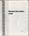 Diferencias entre carpeta y archivo