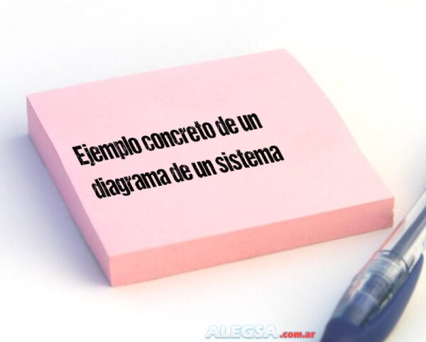 Ejemplo concreto de un diagrama de un sistema