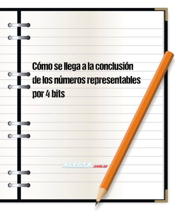 Cómo se llega a la conclusión de los números representables por 4 bits
