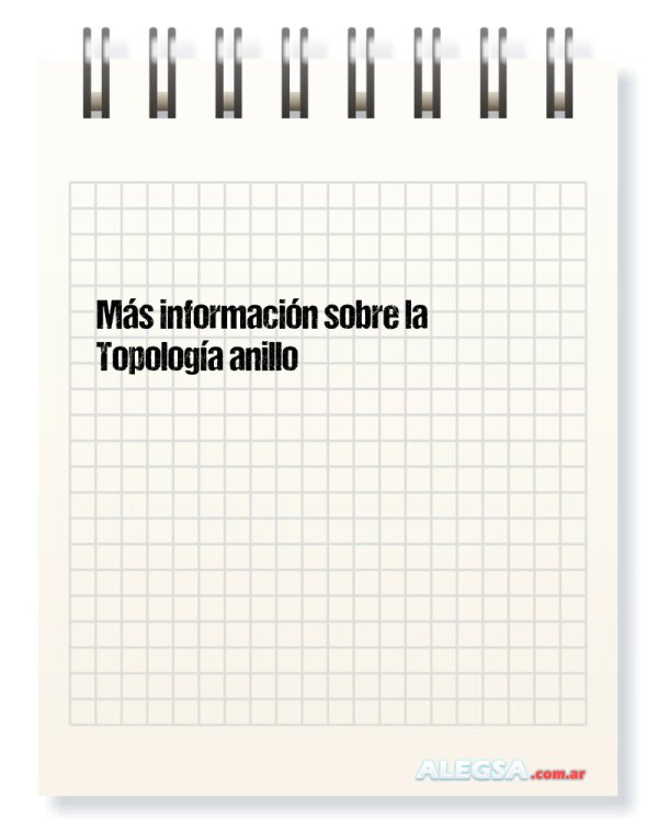 Más información sobre la Topología anillo